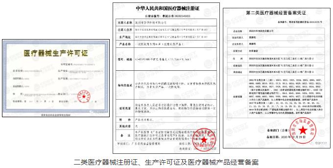 二类医疗器械注册证、生产许可证及医疗器械产品经营备案